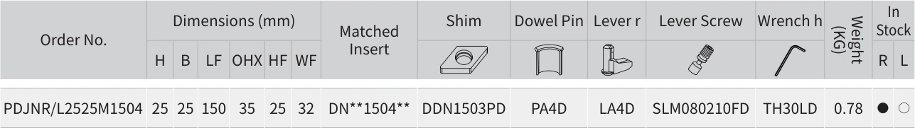 仅显示 PDJNR/L2525M1504 所在行及原始表头