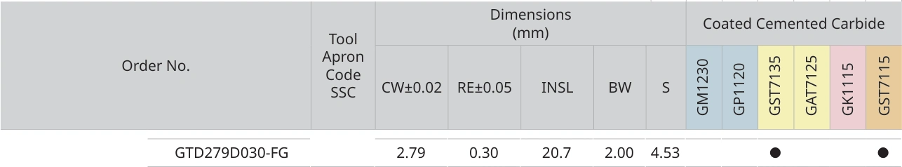Únicamente la fila de GTD279D030-FG con sus encabezados originales