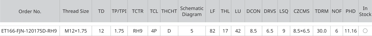 Only the row for ET166-FJN-120175D-RH9, with its original headers