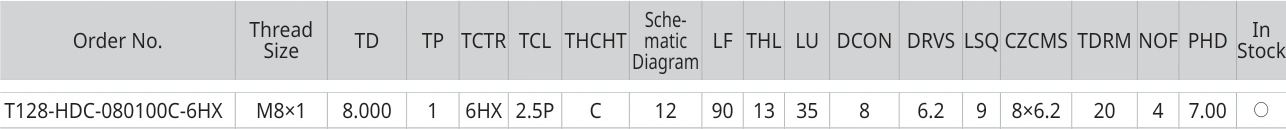 Only the row for T128-HDC-080100C-6HX, with its original headers