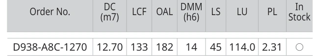 Únicamente la fila de D938-A8C-1270 con sus encabezados originales