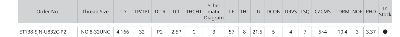 Only the row for ET138-SJN-U832C-P2, with its original headers