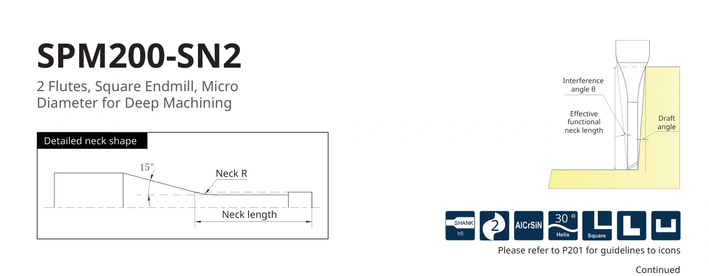 Esquema original aplicable a SPM200-SN2-2-4-V
