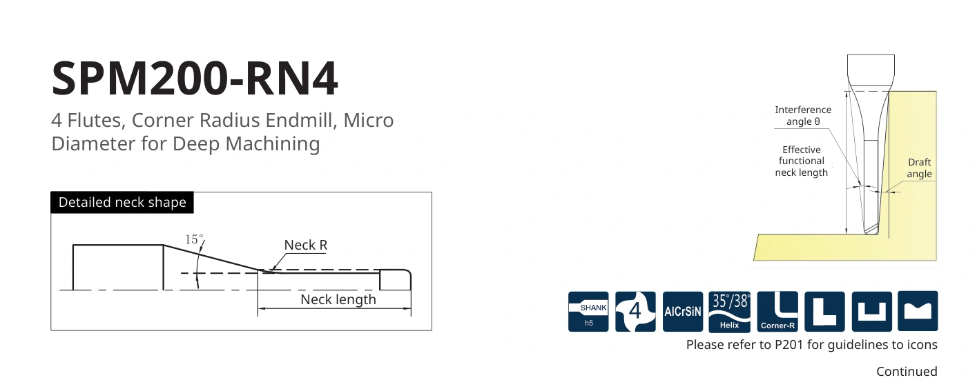 Esquema original aplicable a SPM200-RN4-2-4-0.2-V