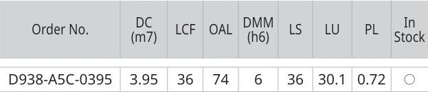 Only the row for D938-A5C-0395, with its original headers