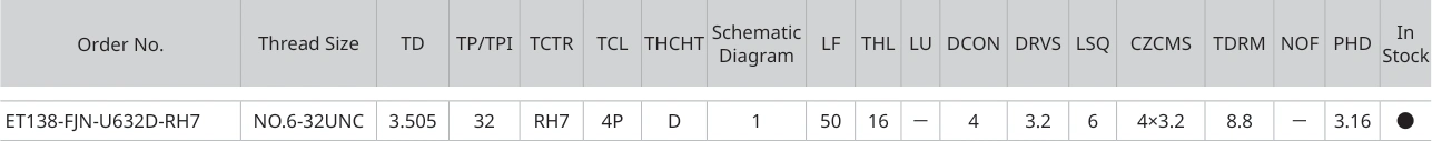 Only the row for ET138-FJN-U632D-RH7, with its original headers