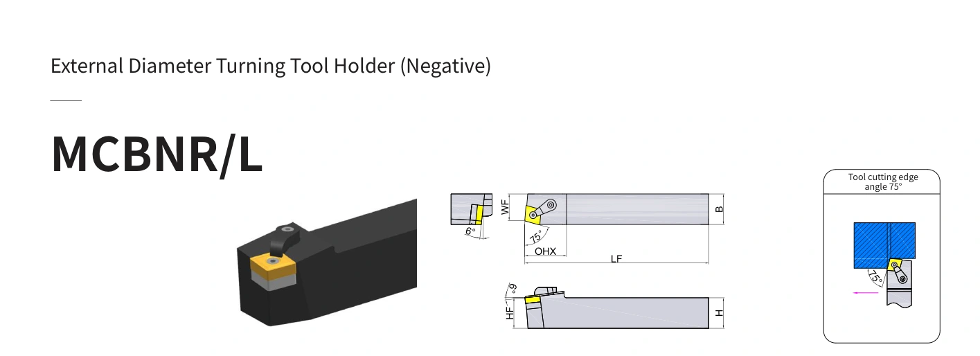 Esquema original aplicable a MCBNR/L3232P19