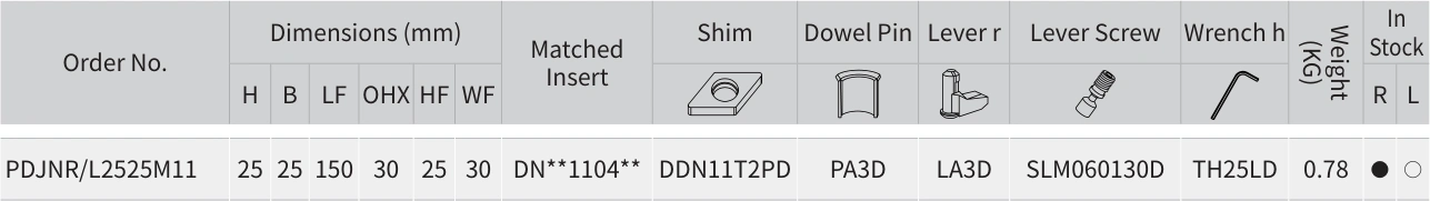Only the row for PDJNR/L2525M11, with its original headers