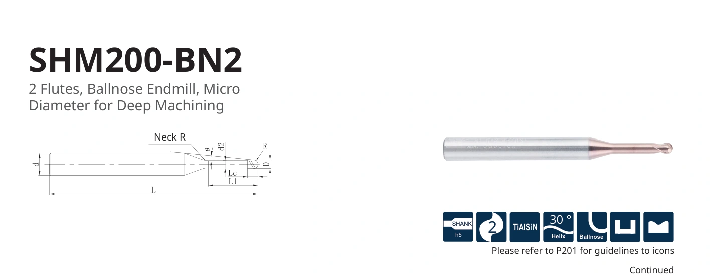Esquema original aplicable a SHM200-BN2-4-35-K