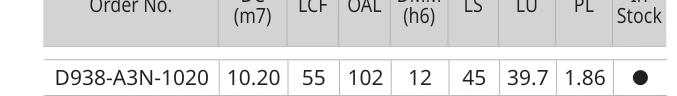 Únicamente la fila de D938-A3N-1020 con sus encabezados originales
