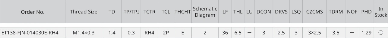 Only the row for ET138-FJN-014030E-RH4, with its original headers