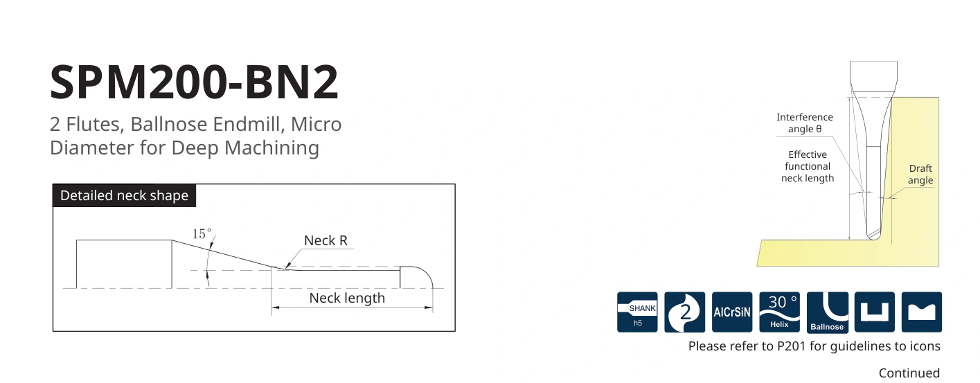 Esquema original aplicable a SPM200-BN2-0.5-2-V