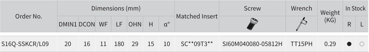 Only the row for S16Q-SSKCR/L09, with its original headers