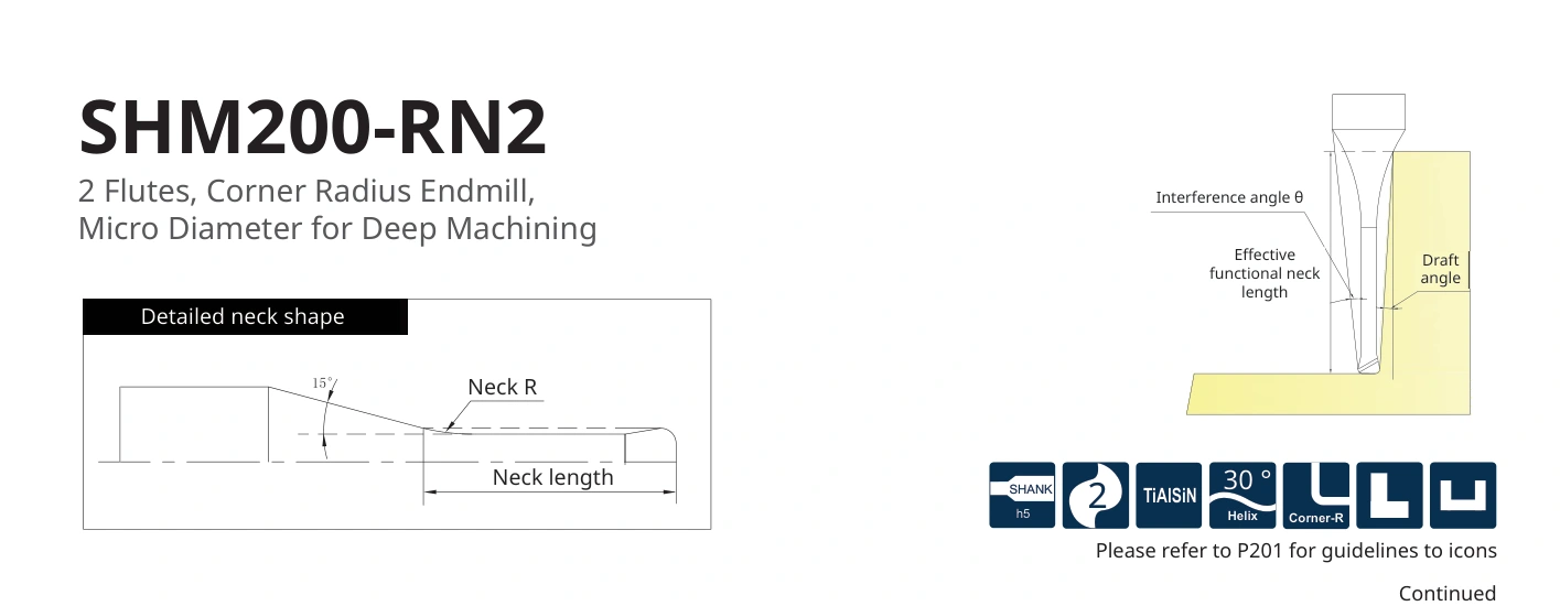 Esquema original aplicable a SHM200-RN2-0.8-8-0.2-K