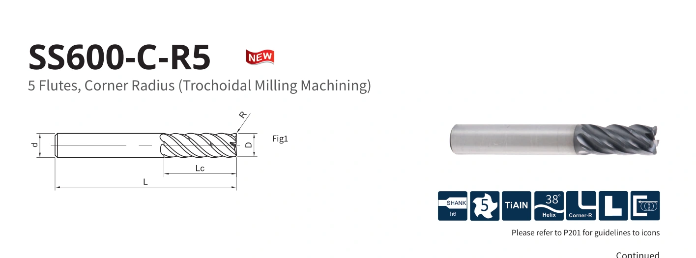 Esquema original aplicable a SS600-C-R5-16005