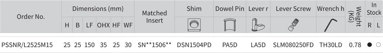 仅显示 PSSNR/L2525M15 所在行及原始表头