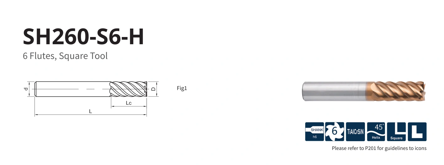 Esquema original aplicable a SH260-S6-10-30-H