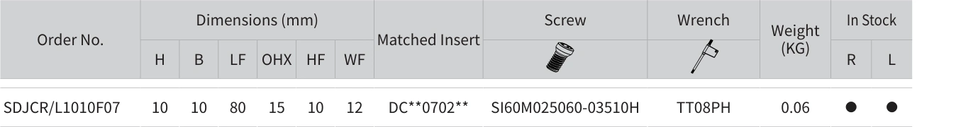 Only the row for SDJCR/L1010F07, with its original headers