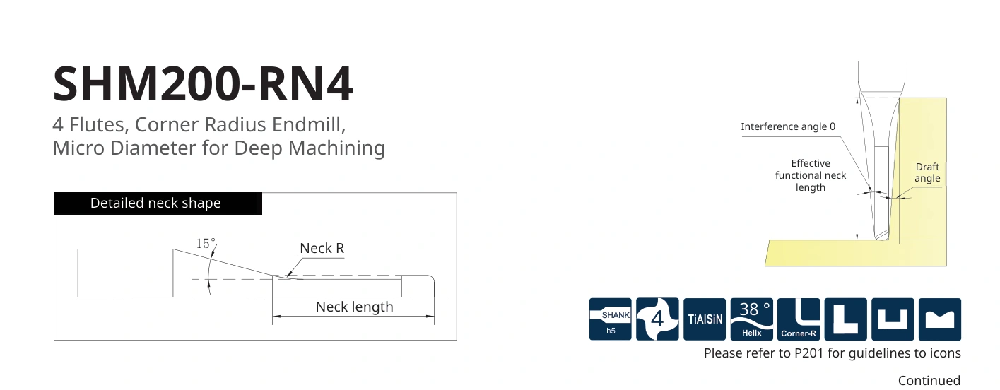 Esquema original aplicable a SHM200-RN4-2-12-0.3-K