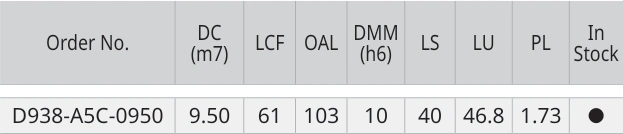 Only the row for D938-A5C-0950, with its original headers