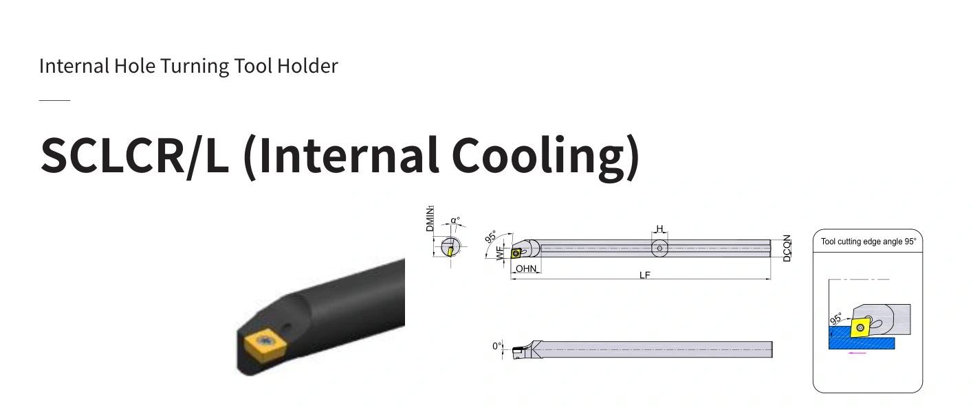 Esquema original aplicable a A08K-SCLCR/L06