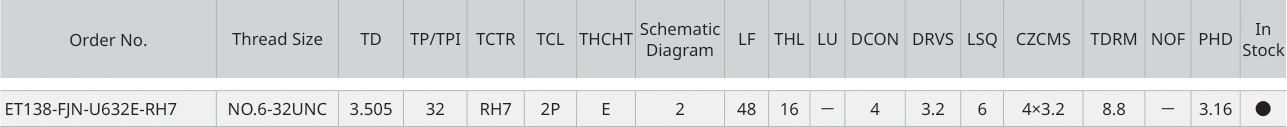 Only the row for ET138-FJN-U632E-RH7, with its original headers