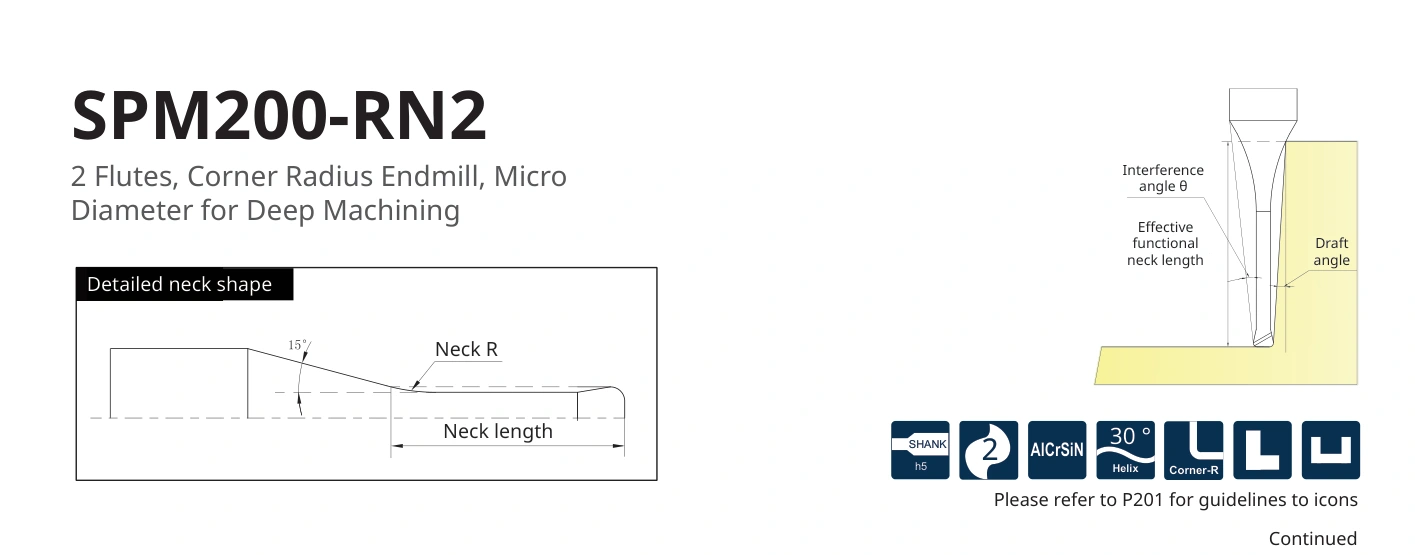 Esquema original aplicable a SPM200-RN2-2-4-0.2-V
