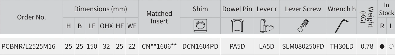 Únicamente la fila de PCBNR/L2525M16 con sus encabezados originales