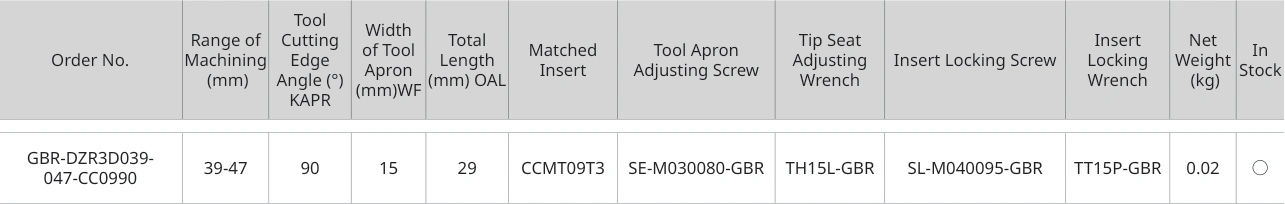 Only the row for GBR-DZR3D039-047-CC0990, with its original headers