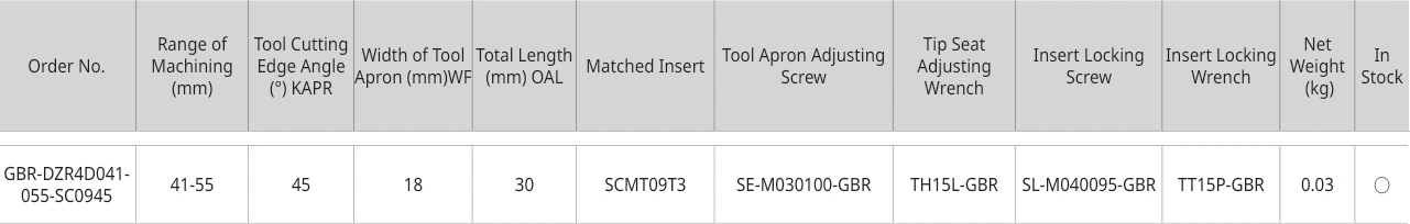 Only the row for GBR-DZR4D041-055-SC0945, with its original headers
