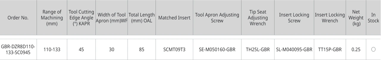 Only the row for GBR-DZR8D110-133-SC0945, with its original headers