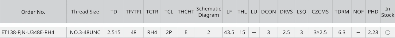 Only the row for ET138-FJN-U348E-RH4, with its original headers