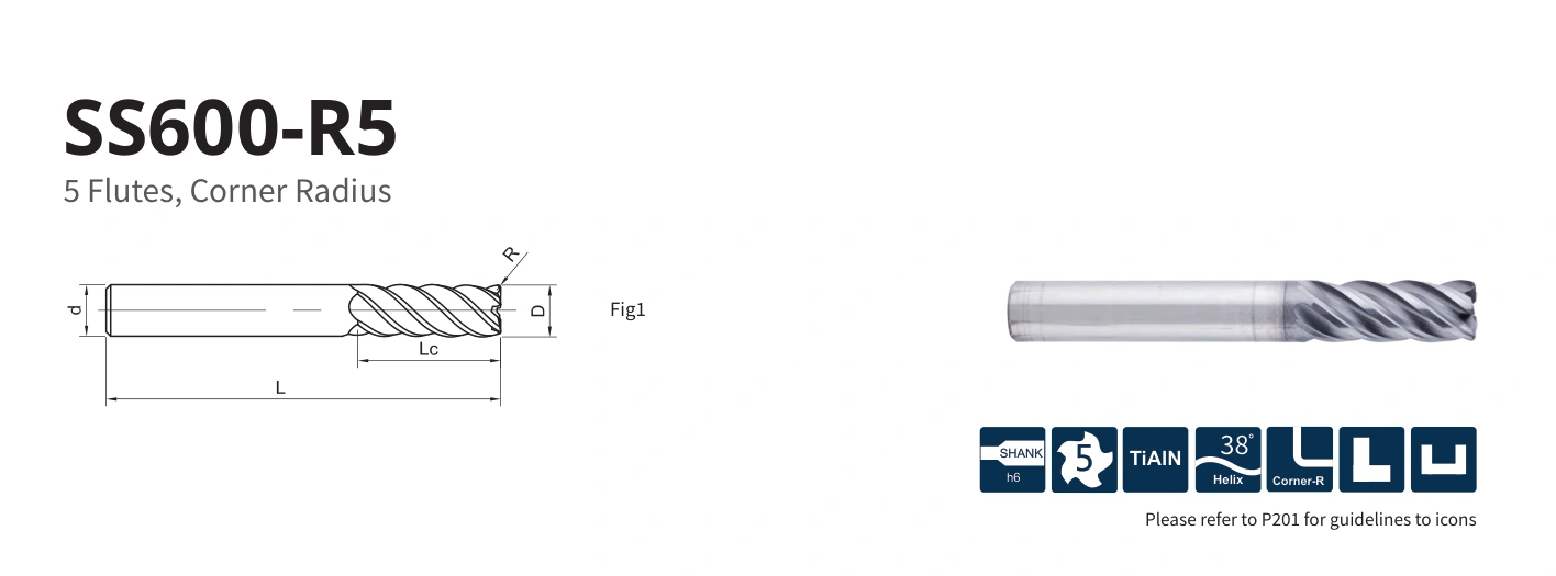 Esquema original aplicable a SS600-R5-08020