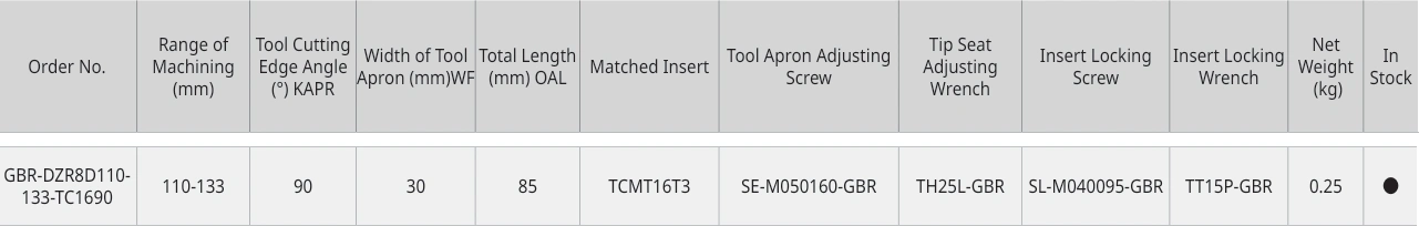 Only the row for GBR-DZR8D110-133-TC1690, with its original headers