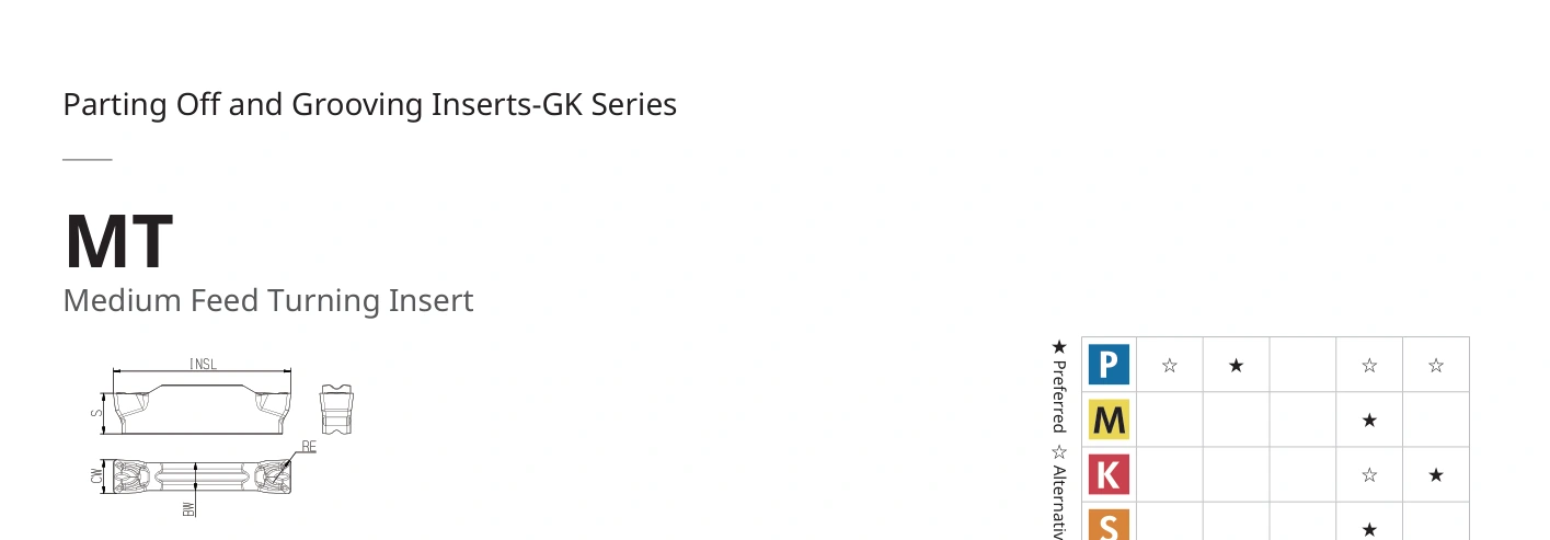Original diagram applicable to GKD6004-MT