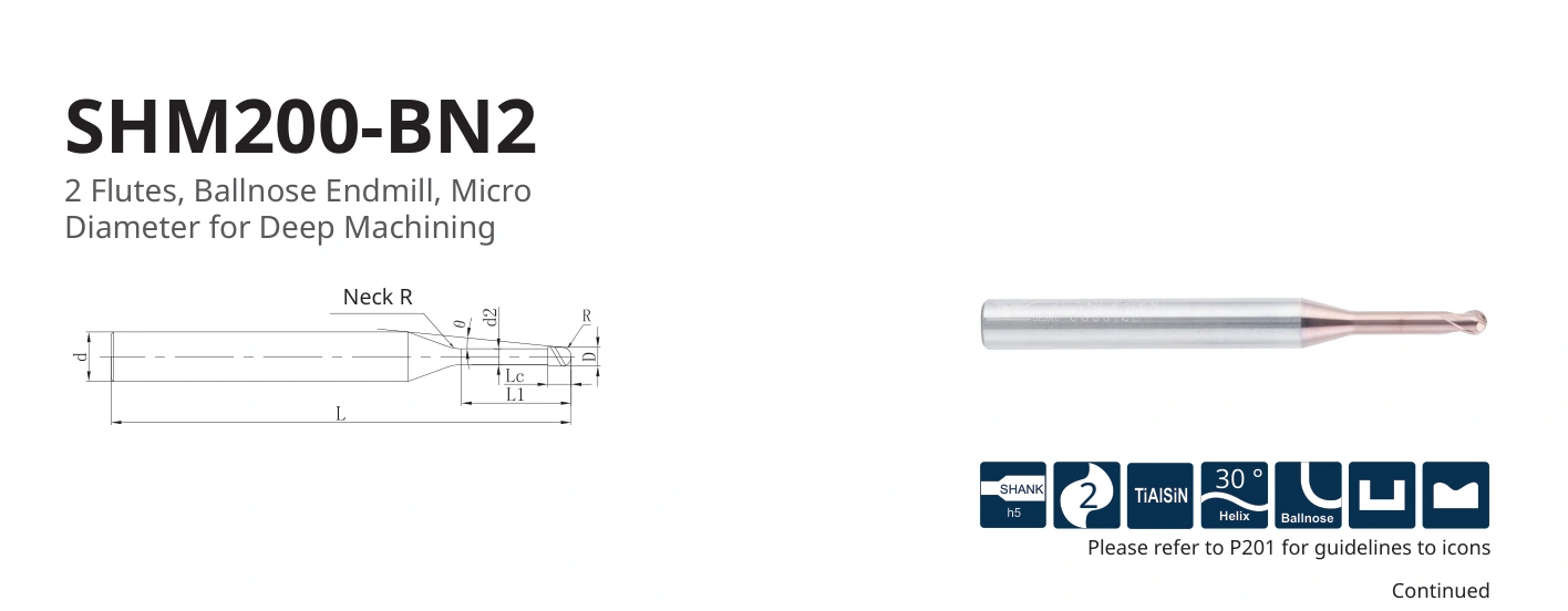 Esquema original aplicable a SHM200-BN2-2-4-K