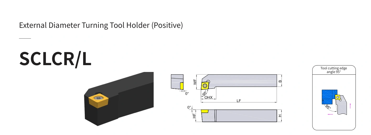 Esquema original aplicable a SCLCR/L2525M12