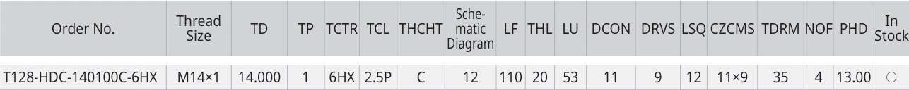 Only the row for T128-HDC-140100C-6HX, with its original headers