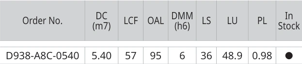 Only the row for D938-A8C-0540, with its original headers