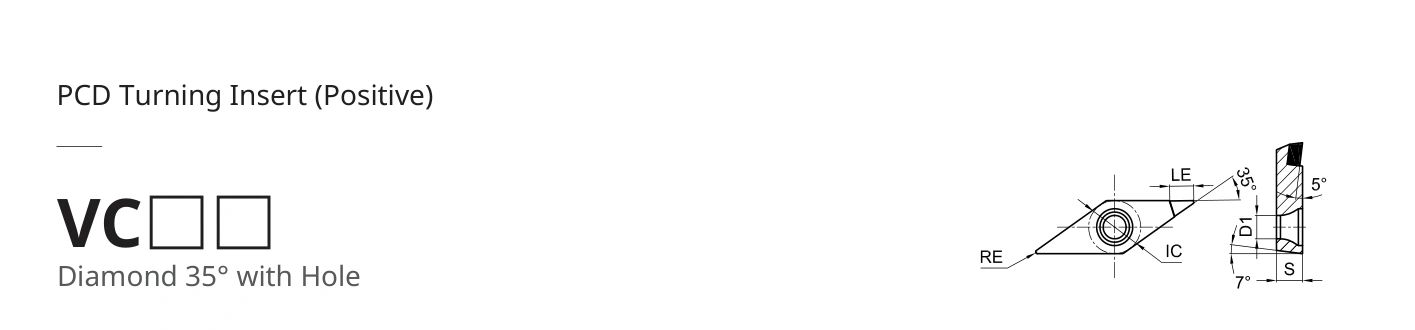 Esquema original aplicable a VCGW160402KB-1