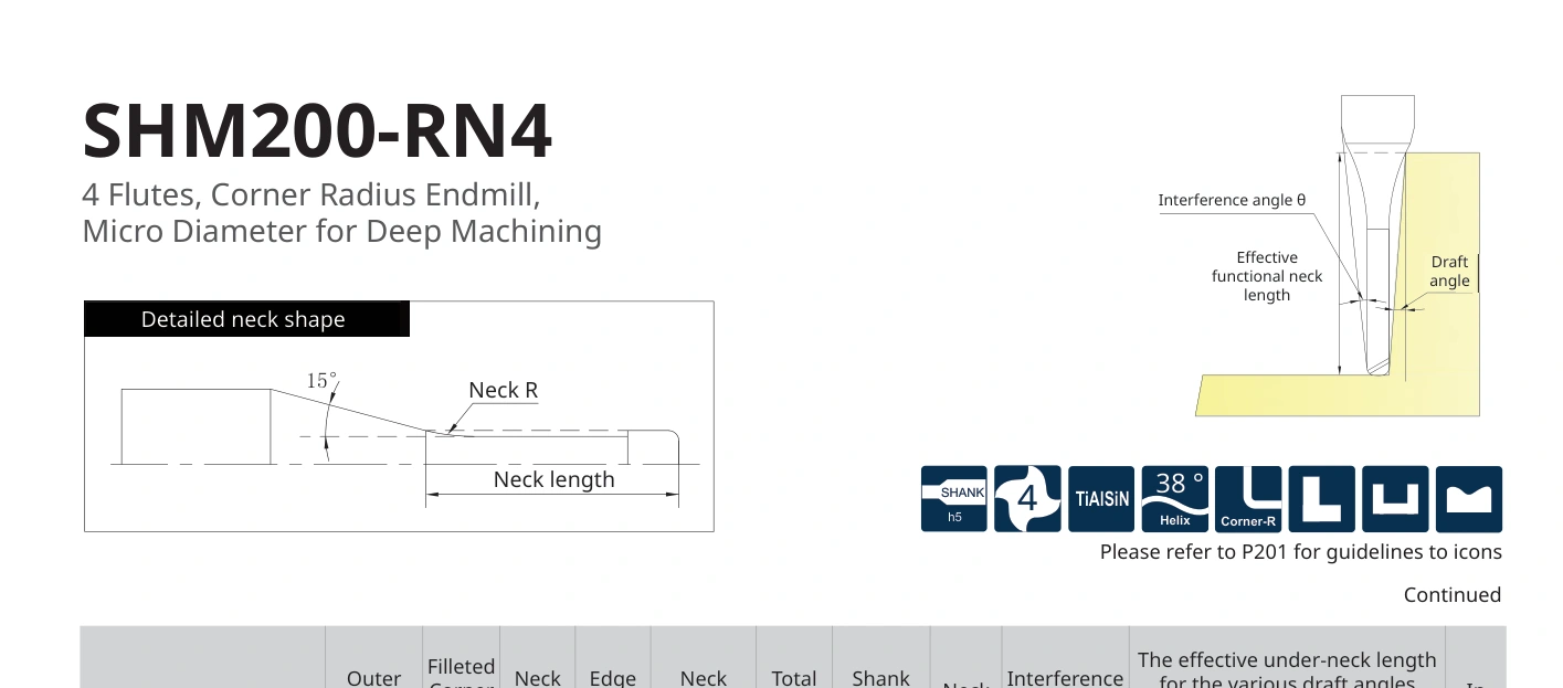 Esquema original aplicable a SHM200-RN4-3-12-0.2-K