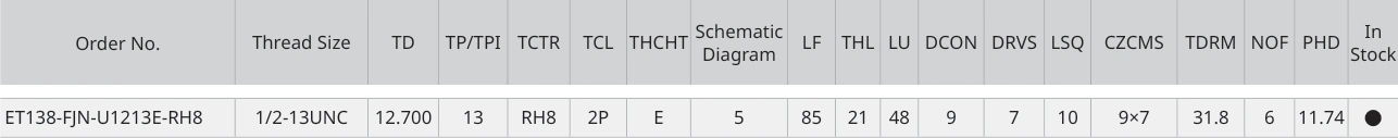 Only the row for ET138-FJN-U1213E-RH8, with its original headers