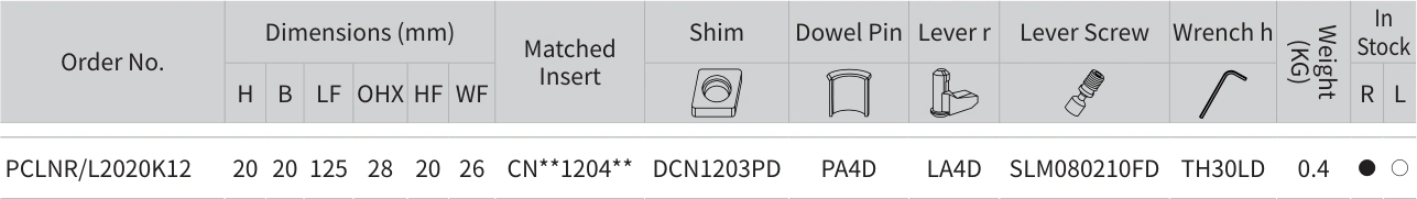 仅显示 PCLNR/L2020K12 所在行及原始表头