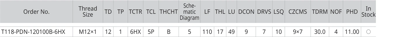 Only the row for T118-PDN-120100B-6HX, with its original headers
