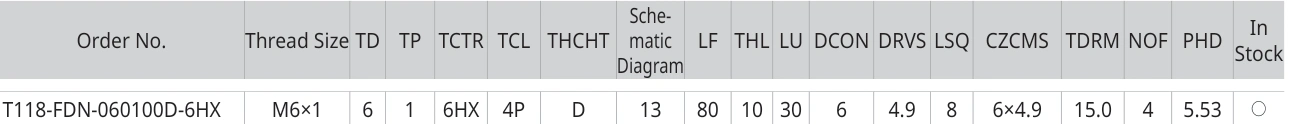 Only the row for T118-FDN-060100D-6HX, with its original headers