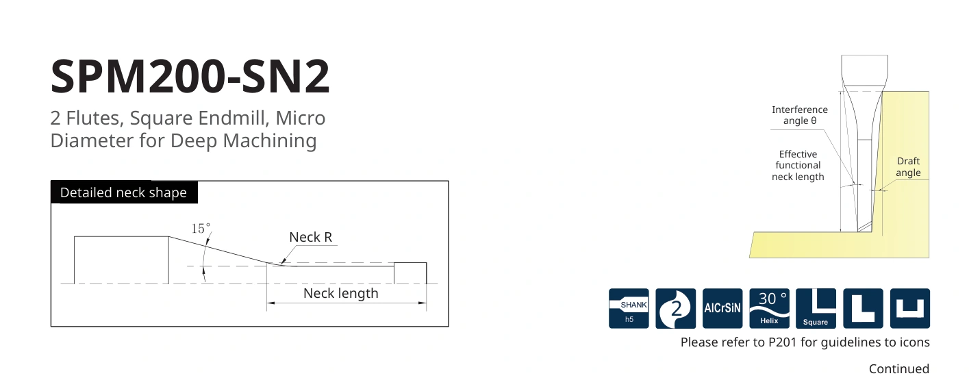 Esquema original aplicable a SPM200-SN2-0.7-2-V