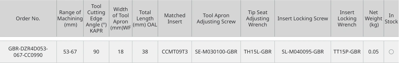 Only the row for GBR-DZR4D053-067-CC0990, with its original headers