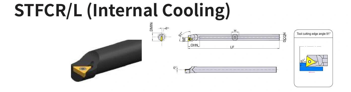 Esquema original aplicable a A12M-STFCR/L09