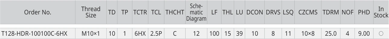 Only the row for T128-HDR-100100C-6HX, with its original headers
