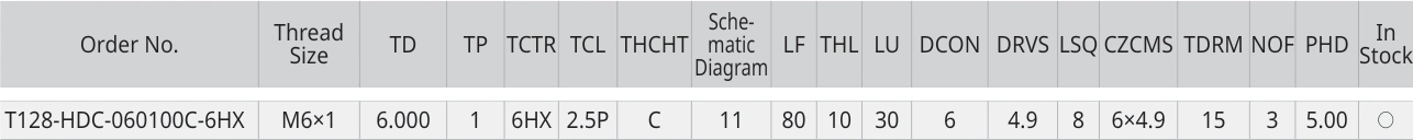 Only the row for T128-HDC-060100C-6HX, with its original headers